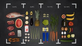 A range of foods from the different foo groups