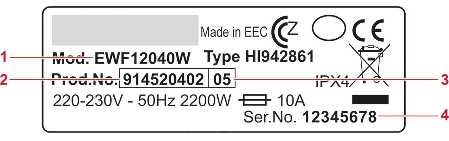 How do I find my model code / Product number (PNC)?