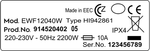 How do I find my model code / Product number (PNC)?